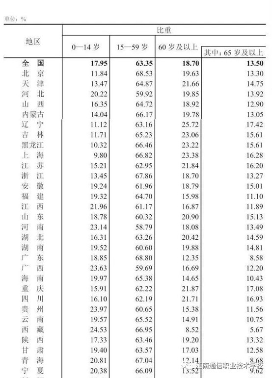 岳陽市江南通信職業(yè)技術學校,岳陽江南學校,岳陽江南通信學校,岳陽職業(yè)學校